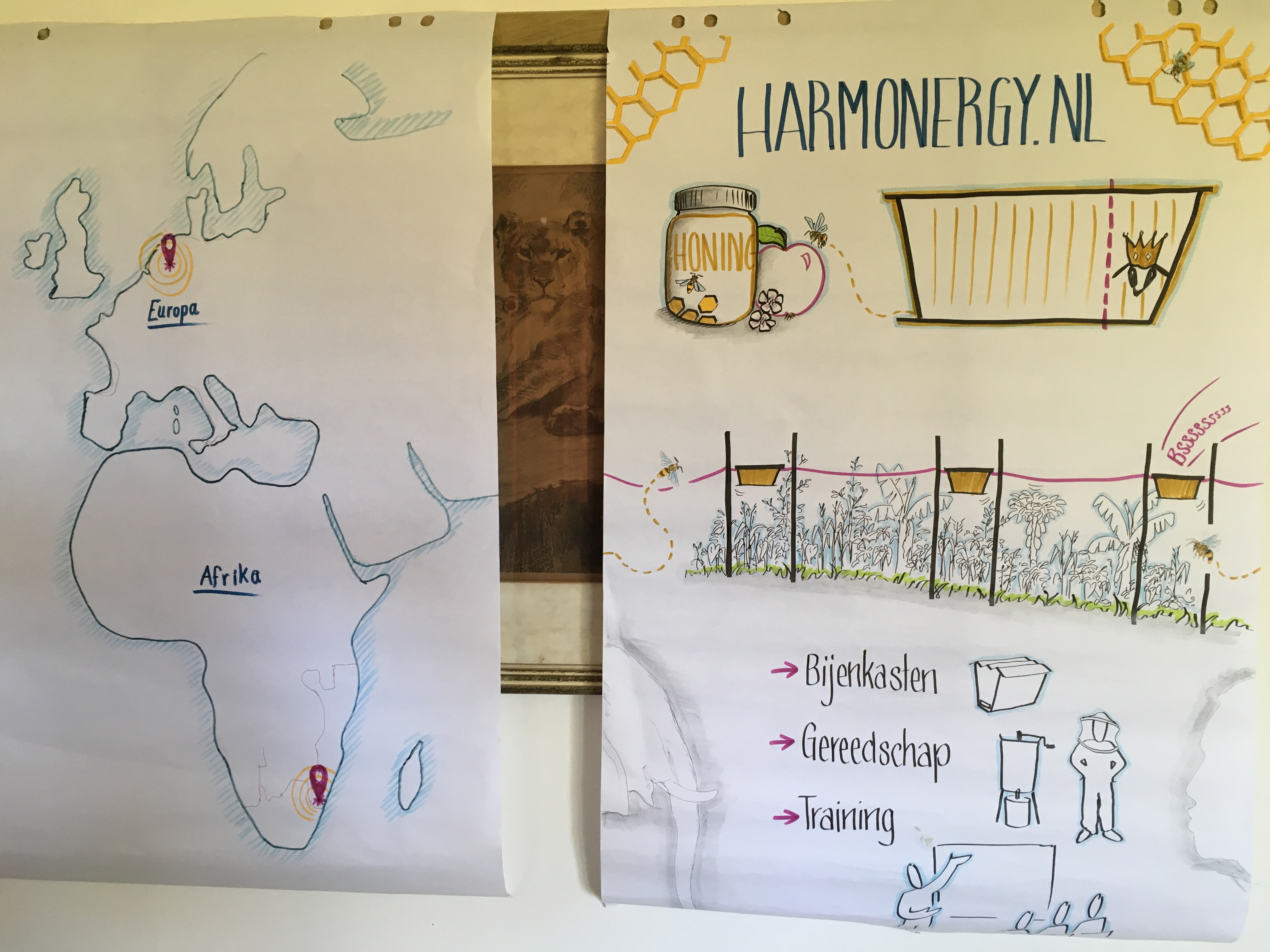 Presentatie Oogstdienst